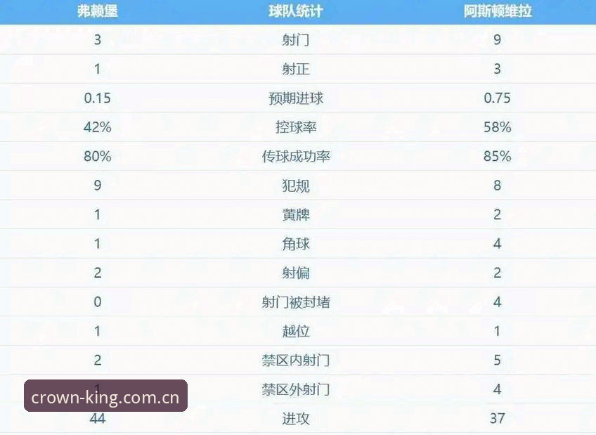 欧联杯决赛深度解析：维拉30年冠军荒终结与埃梅里的传奇之路