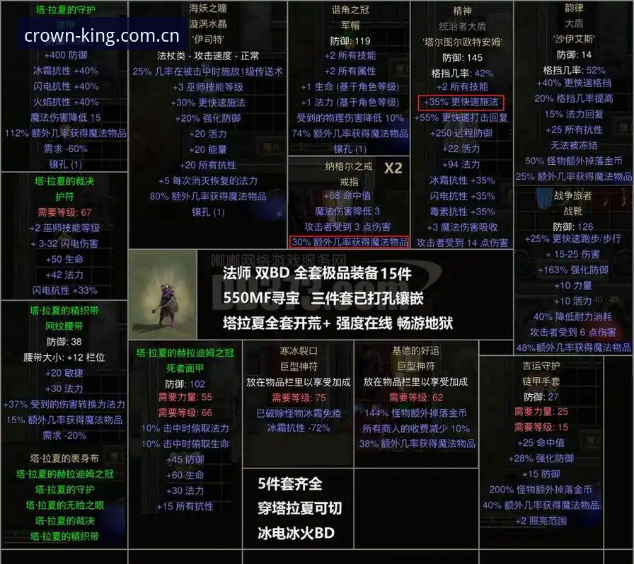 皇冠集团怎么样 皇冠游戏平台实用评测:从技术角度解析皇冠集团怎么样