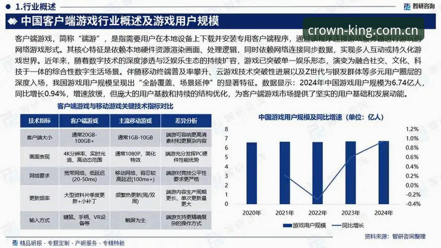 皇冠游戏平台安卓版深度分析：2025年移动端游戏生态全面解析